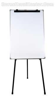 decozt's tweet image. jual Flip Chart INIKO, best seller info web-&amp;gt; bursakursikantor.com #bursakursikantor @Cute_iklan