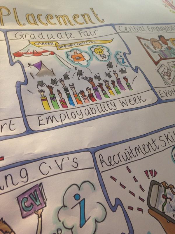julidosad's tweet photo. @KBSJourney some pics from our fab day promoting #KBSbackpack thankyou for having us! @JuliDosadBanter http://t.co/QOMIeqDDKV