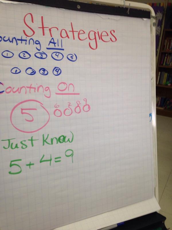 QueenB_Beta's tweet photo. Families are learning how to help their children at Family Math Night. @sheffieldES @CFBISD http://t.co/cYKACMl6sL