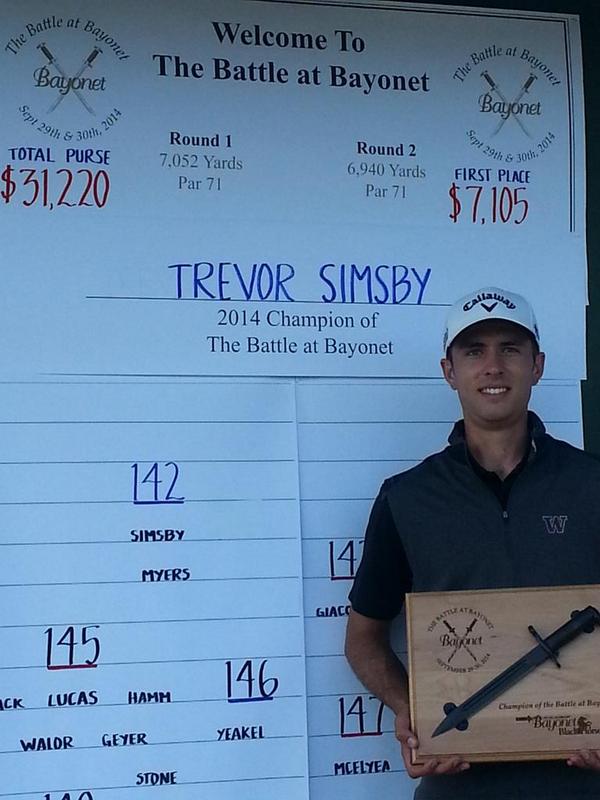 trevorsimsby's tweet photo. Thanks to everyone at the Bayonet Black Horse! Awesome tourney. #Beastcourse http://t.co/hEvtrHrfbn