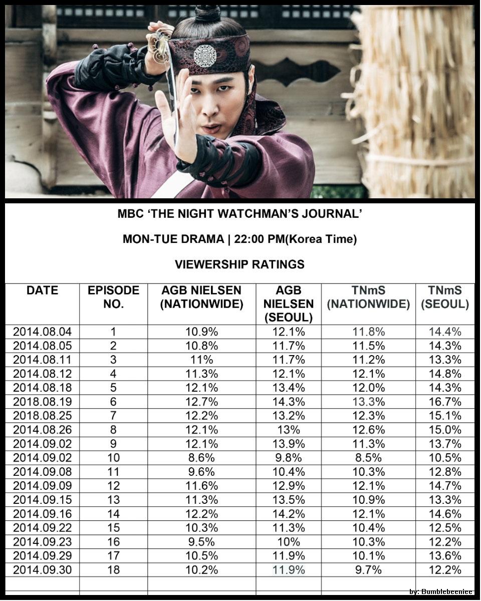 By1K_-pCIAAEQDo.jpg:large