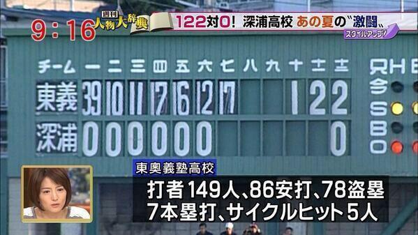 夏の高校野球 Pa Twitter 高校野球で 122対0という異常な大差がついた試合があった 1998年夏 第80回全国高等学校野球 選手権大会の青森県大会で 県立深浦高校と私立東奥義塾の試合 122対0 7回コールド という前代未聞のスコアを記録した Http T Co