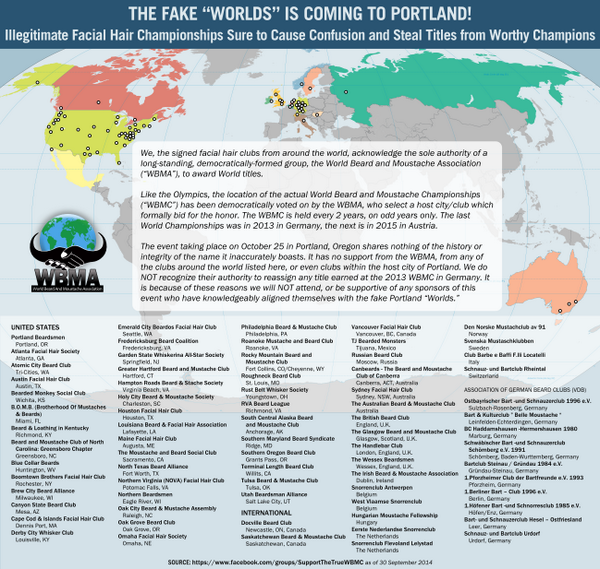 We, the signed, acknowledge the sole authority of the World Beard and Moustache Association, to award World titles.