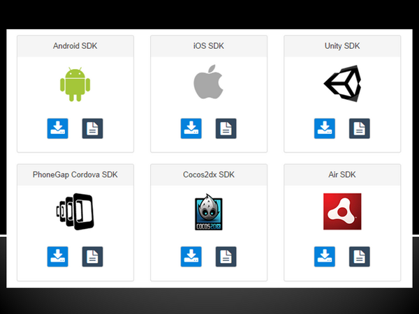 MojoyRewards's tweet photo. Any #app, Any platform, We have the solution.#developers /#Brands Sign Up http://t.co/hM1Lex05pa http://t.co/XYkt7revx7