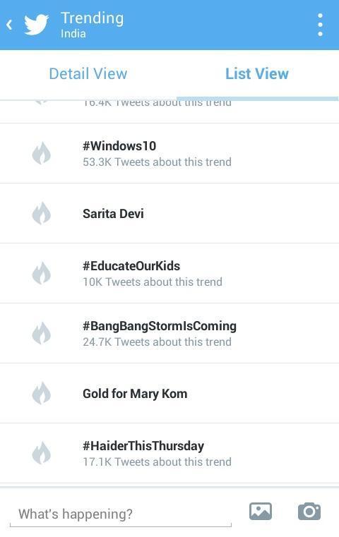 ishiagarwal91's tweet photo. #HaiderThisThursday still trending in India with around 17.1k tweets !! 😱🙌 http://t.co/W8SyytJ4Kz