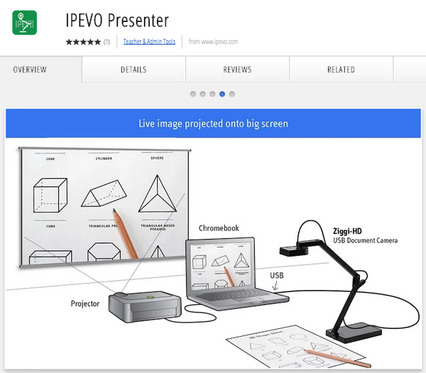 wterral's tweet photo. IPEVO Presenter for Chromebook released! #chromebookedu #edtech #gafesummit http://t.co/UWlN87ZL3Q http://t.co/xcE1dwFH3a