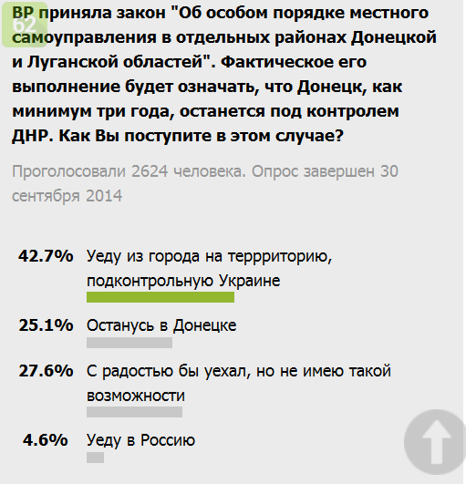 В Украине стартовал новый антикоррупционный финансовый образовательный проект - Цензор.НЕТ 6559