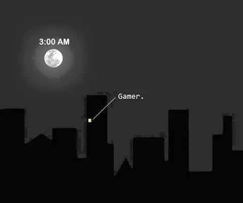B3games's tweet image. This is me #gamer #gaimg #followme