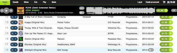 sizerecords tweet picture