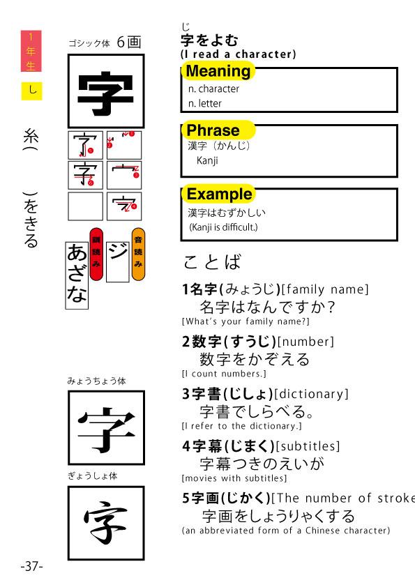 Japanese synonym 日本語(JapaneseSynonym) Twilog