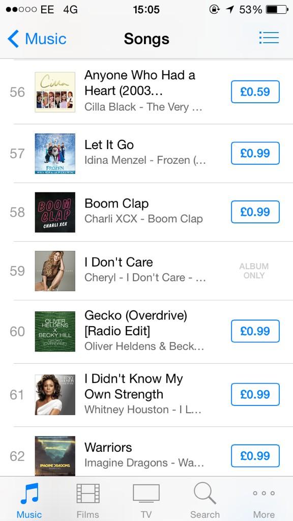 Cheryl Cole > charts/ventas 'I Don't Care' [#1UK/SCO #4IRL] By3fPoWIYAAp_Z_