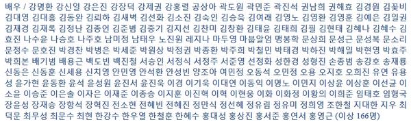 President___1's tweet photo. 영화인 1123인 "우리는 여전히 수사-기소권 특별법 원한다" http://t.co/mZLkrzaDaD
역대 최대규모 선언, 부산국제영화제 기간중 대대적 활동 

"아름다운 배우들입니다!" http://t.co/UdV1T7Ps0f