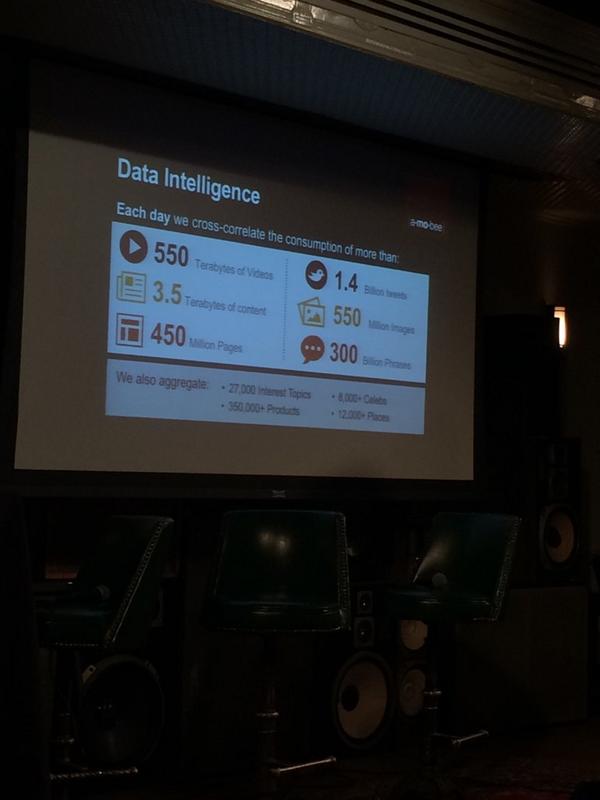 penni333's tweet photo. The purchase funnel is no more. it is more like a constellation. #tnaw #bisummit http://t.co/OfP8CpaCQb