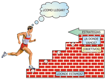 <a href="/omaralpuche/">omar alpuche leal</a> estrategia funcional: