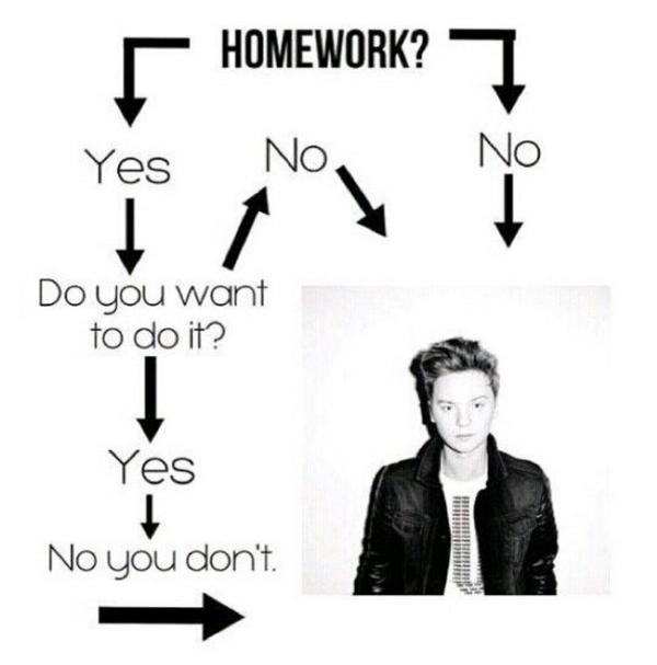 ConorMaynard's tweet photo. I get this all the time... no matter what I do, I always end up still being Conor Maynard. http://t.co/wBeAqImiYz