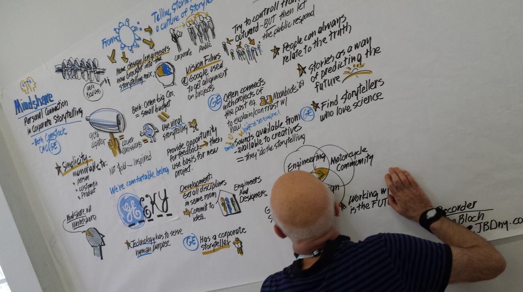 Embedded image permalink