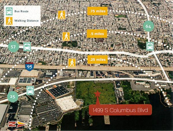 LocalDevCo's tweet image. 5 million square feet of buildable space right on the Delaware in South Philly! Call us now to talk about this o...