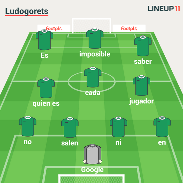 Llourinho's tweet photo. Equipo muy TOP el que le ha tocado al Real Madrid en Shempions, el Ludogorets, ojo con su defensa. http://t.co/FiuiXIdslo