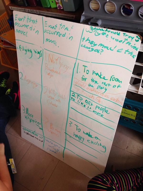 thejsociety's tweet photo. Great thinking in ELA class today about The Whipping Boy! #sharingideas #comparecontrast #1CMS http://t.co/fz08AwD0UA