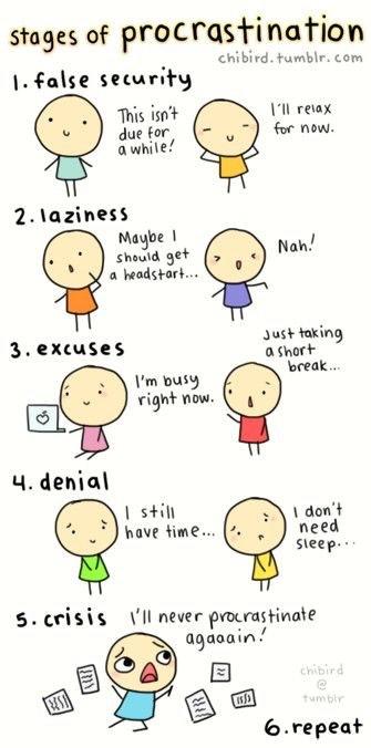 WinthropACAD014's tweet photo. What stage are you at right now in your classes? It's ok to say you have a problem! http://t.co/NJCRBEKoKj