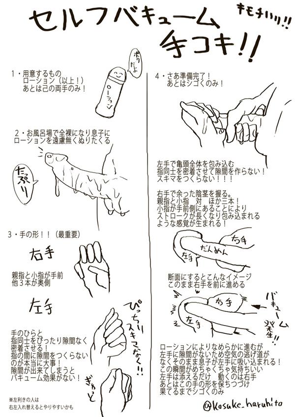 オナニー 方法 方法 オナニー