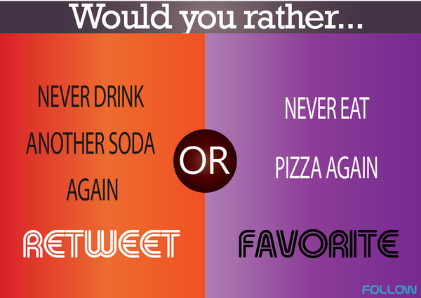 ChoicesYouHave's tweet photo. Soda or pizza? http://t.co/sl9jLq2kek