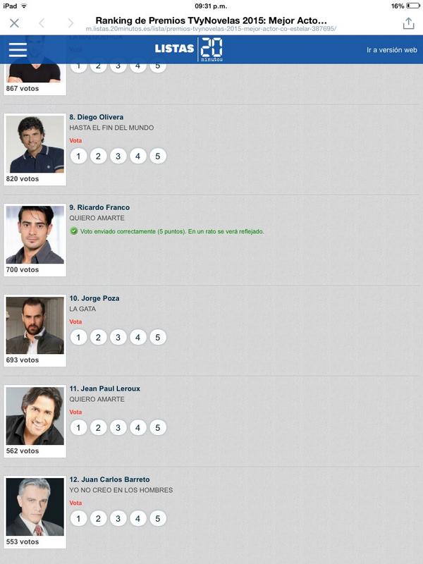 TeamRicFranco's tweet photo. @ricardofranco04 si se puede lugar #9 vamos por el #1 http://t.co/FvxzQq54b3 5 puntos votemos yaaaa! http://t.co/m7wKON3vvt