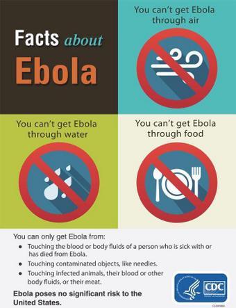 cchillzone's tweet photo. To everybody who is freaking out about Ebola http://t.co/TPpzAC2O8f