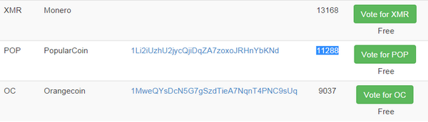 dokzl1's tweet image. More than 11288 votes on #cryptsy! Keep voting! #popularcoin