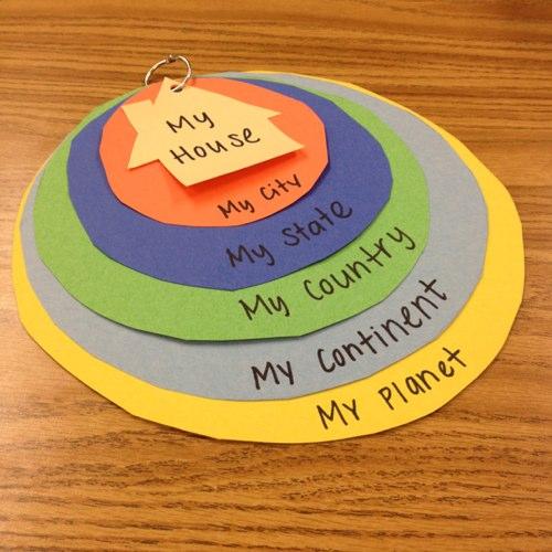 Here's a nice way of helping children understand where they live...

Image from teachr.co/1pBBwqb