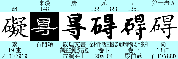 虚実歴史漢字論懐メロ 障碍 障害 障がい 関連tw 平成30年 平成31年 T Co Zd6ycg6zuj Tweet 2 T Co Ujss9nuari Twitter