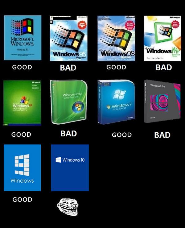 darrylryan's tweet image. Maybe this is the real reason why they skipped Windows 9? :S #Windows10 #Windows9 #Microsoft #Windows
