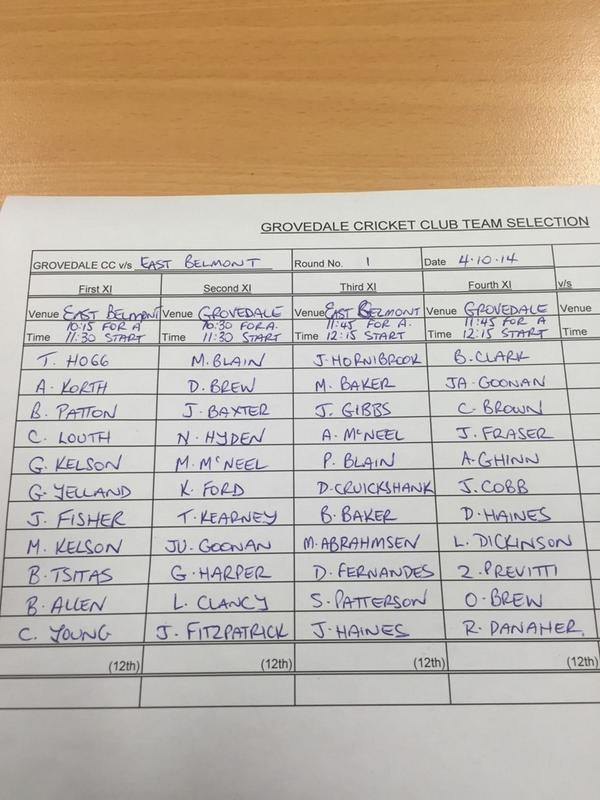 GrovedaleCC's tweet photo. Sides this week vs East Belmont @JRob4 http://t.co/2PDwVIs6HA