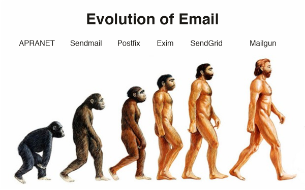 Derek Neighbors tweet media