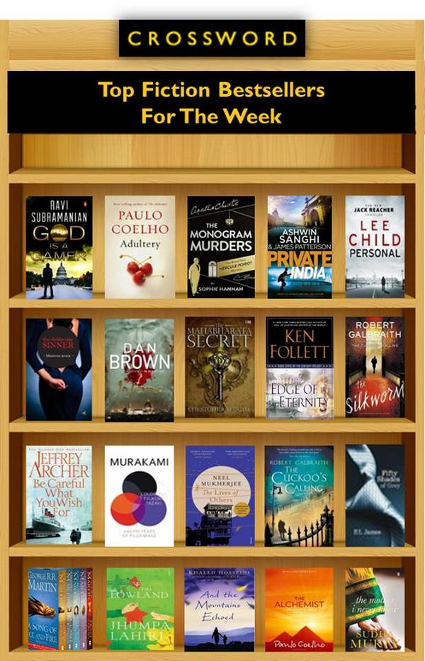 crossword_book's tweet photo. Top Fiction Bestsellers this week @BhaavnaArora @AuthorDanBrown @authorcdoyle @KMFollett @jk_rowling @Jeffrey_Archer http://t.co/ZmVfFUXyxb