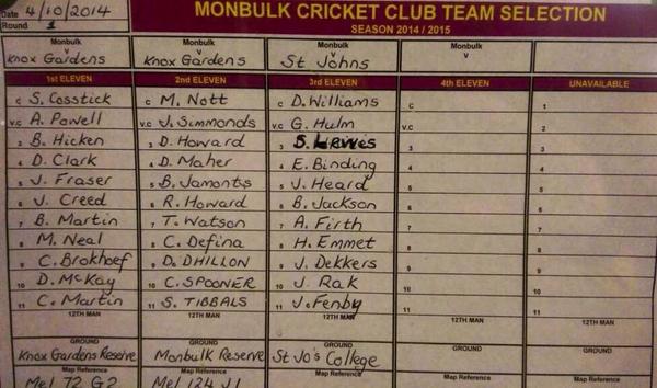 Monbulk Cricket Club tweet media