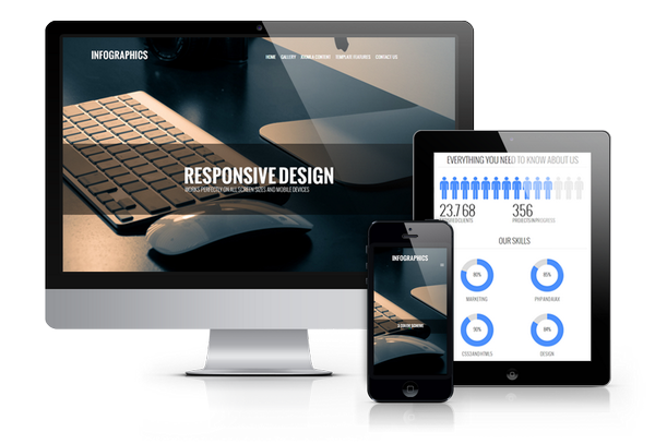 Ordasoft1's tweet photo. #OrdaSoft releases #WordPress Business Theme #Infographics
http://t.co/RUreoq5DCB http://t.co/haoOAHf7Cy