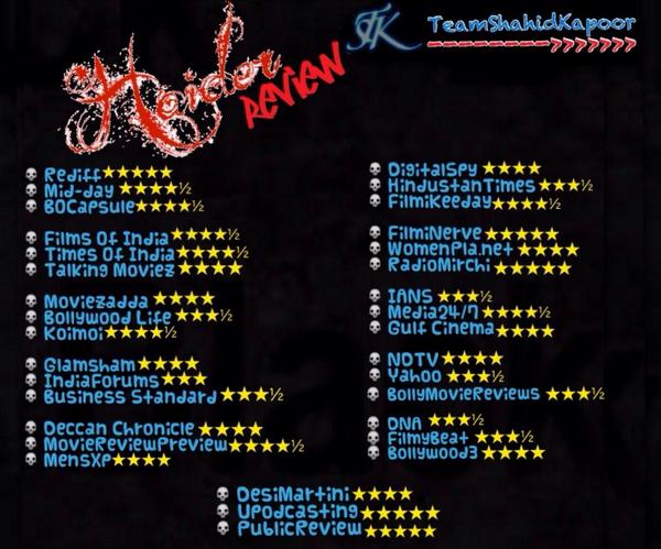 TeamShahidK's tweet photo. #HaiderReview Collab ~ All hail Haider #HaiderRocks http://t.co/hrHIXSwUSl @shahidkapoor @ShraddhaKapoor @utvfilms @rekha_bhardwaj @parullxx