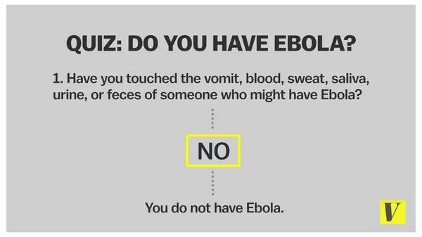 EbolaHadMeLike's tweet photo. Do you have Ebola? Take this quick quiz to find out! http://t.co/fV7Ox2O0cR
