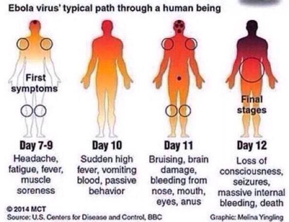 RT to save someone's life.