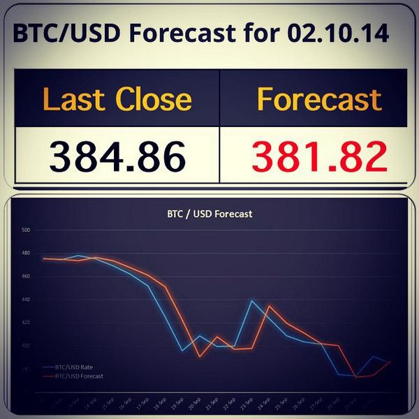 cryptofactsheet's tweet image. Check this out @steekoo