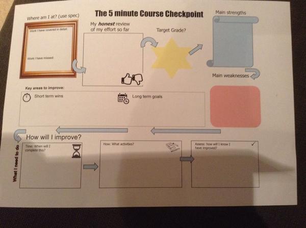 “<a href="/Doctor_stocks/">Dr Stocks</a>: Mid topic reflection for 6th form, inspired by <a href="/TeacherToolkit/">🇬🇧 TeacherToolkit.co.uk</a> ”copy some for me...