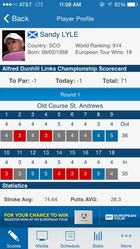 Sandly Lyle Golf tweet media