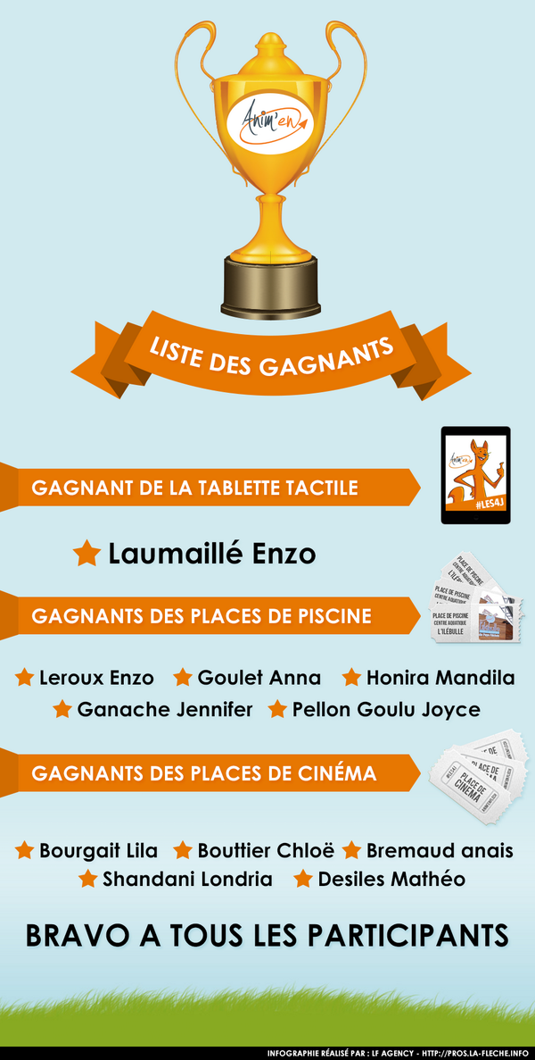 animenflech's tweet photo. Retrouvez la liste des gagnants de la chasse aux trésors sur notre site : http://t.co/dKdJTd4Ymc #Les4J #LaFleche http://t.co/wKbfPbUc0L