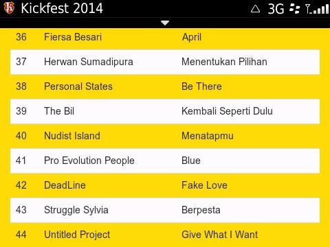 Ya kita masuk ke CD Kompilasi <a href="/kickfest/">KICKFEST</a> 2014