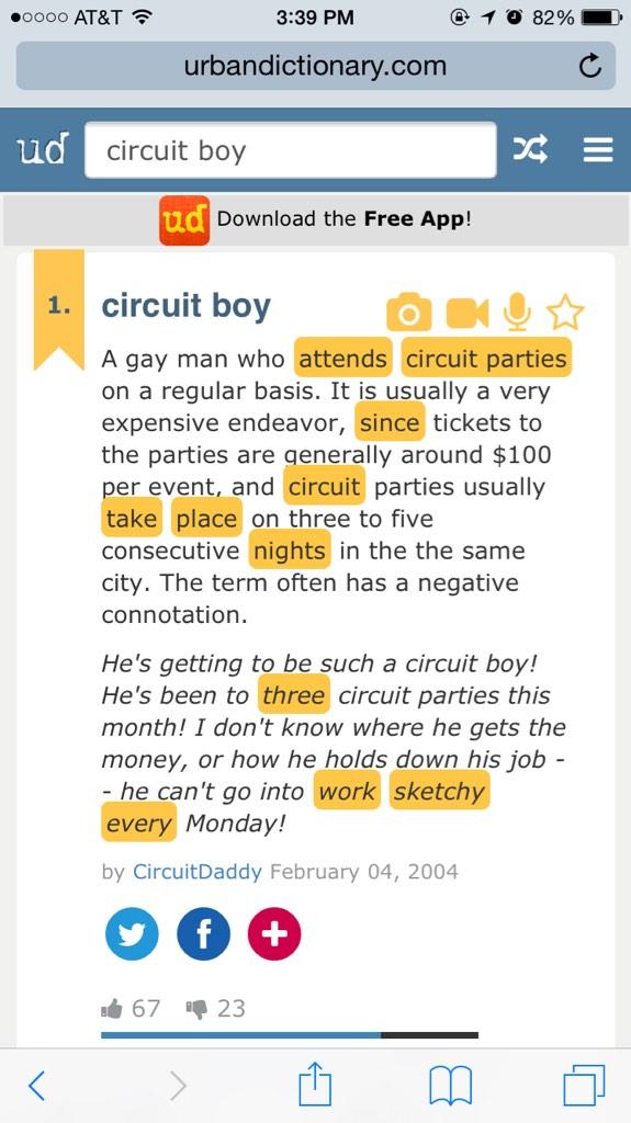 I came across this and I found it hilarious! Are you a circuit boy? #CircuitQueen #CircuitBoy #Gay #Party