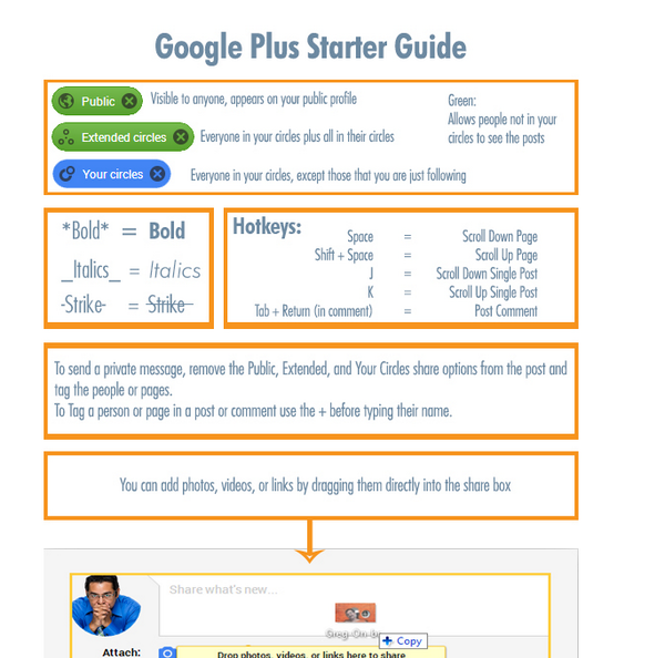 CTS Agency tweet media