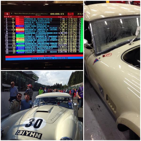 After very mixed weather conditions we came 9th OA and 2nd in class out of 107 starters after 6hrs. 1st Cobra #result