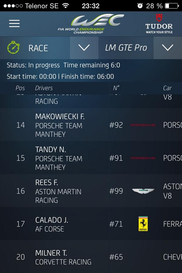 peterwahlund04's tweet photo. Up all night. Racetime at midnight. Go @Fernando_Rees #99 #87procent http://t.co/49Fg2T1cHC