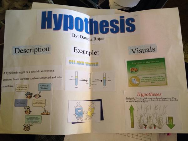 l_fukuda's tweet photo. Students show their understanding of one step of the scientific method more to come @UCSDSP #ngss #rmmsfam http://t.co/WeBaN172Jz